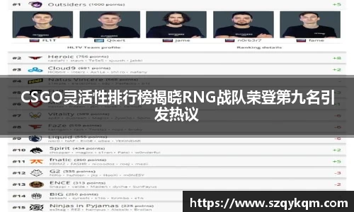 CSGO灵活性排行榜揭晓RNG战队荣登第九名引发热议