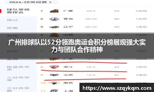 mgty奇异果体育