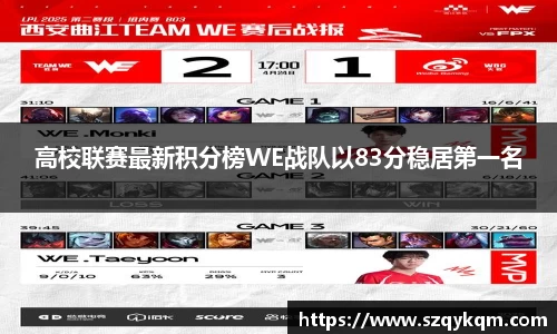 高校联赛最新积分榜WE战队以83分稳居第一名