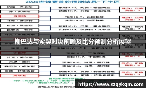 斯巴达与索契对决前瞻及比分预测分析展望