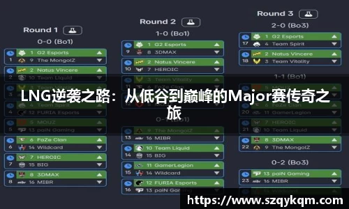 LNG逆袭之路：从低谷到巅峰的Major赛传奇之旅