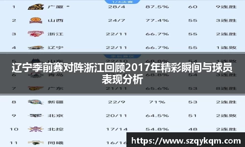 辽宁季前赛对阵浙江回顾2017年精彩瞬间与球员表现分析
