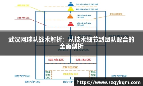 武汉网球队战术解析：从技术细节到团队配合的全面剖析