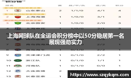 上海网球队在全运会积分榜中以50分稳居第一名展现强劲实力